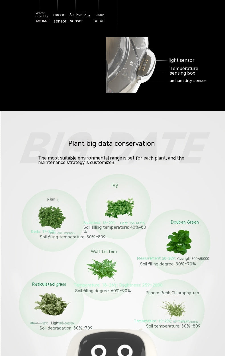 Smart Planter Endless Fun Over 49 Rich Expressions 7 Smart Sensors And AI Chips Make Raising Plants Easy And Fun - Can Work With Alexa - Desktop Pet , friend in lonely - Smart flower planter - It’s beautiful indeed